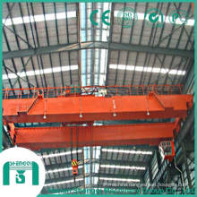 Bridge Crane with Hook Capacity 75 Ton to 125 Ton